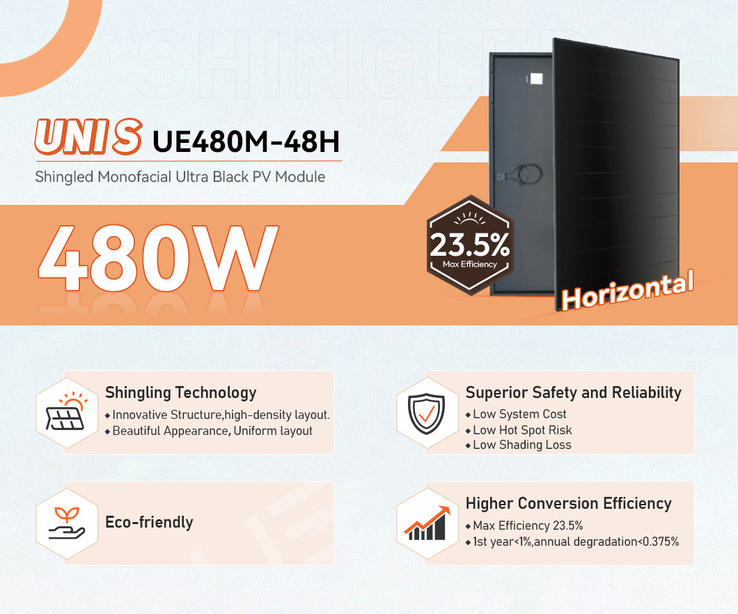 Shingled solar panel Shingled solar panel